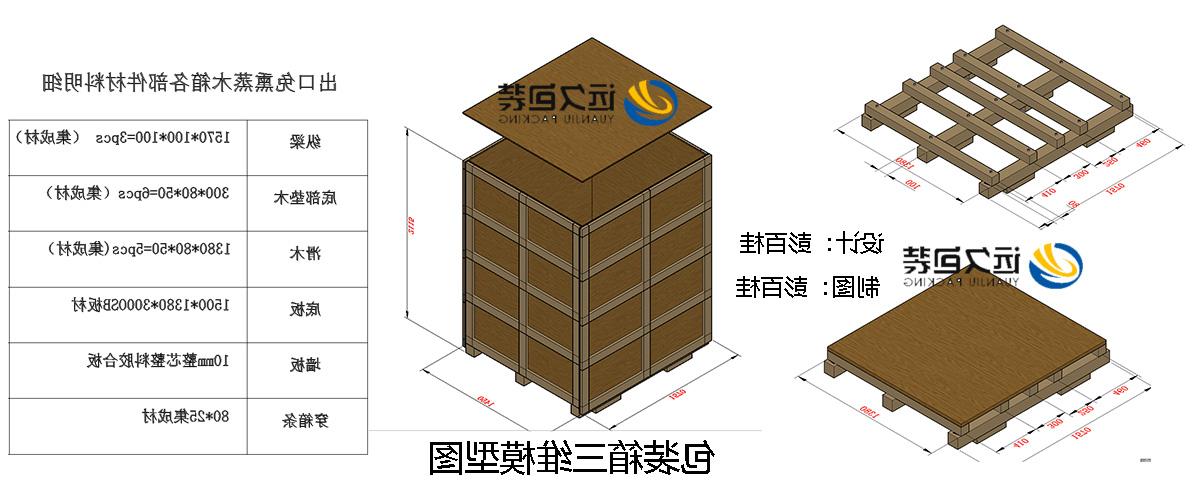 <a href='http://tixk.junyisuji.com'>买球平台</a>的设计需要考虑流通环境和经济性